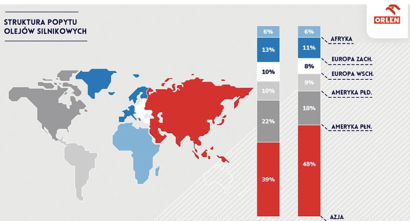 Czym zajmie się spółka ORLEN China?