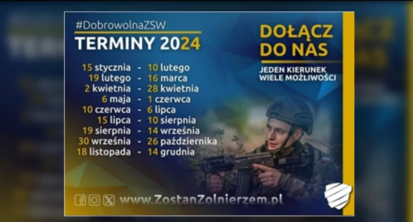 Terminy przyszłorocznych turnusów DZSW