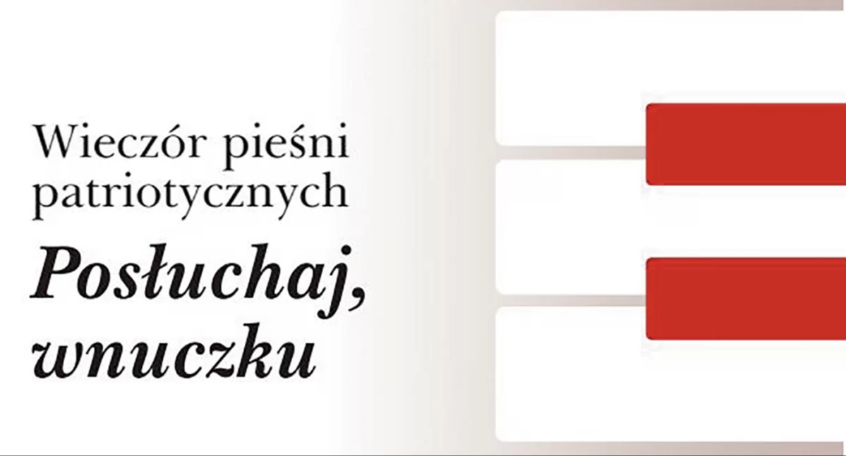 Muzeum, Listopad Muzeum Mazowieckim Płocku Wieczór pieśni patriotycznych wystawa Reymontowska - zdjęcie, fotografia