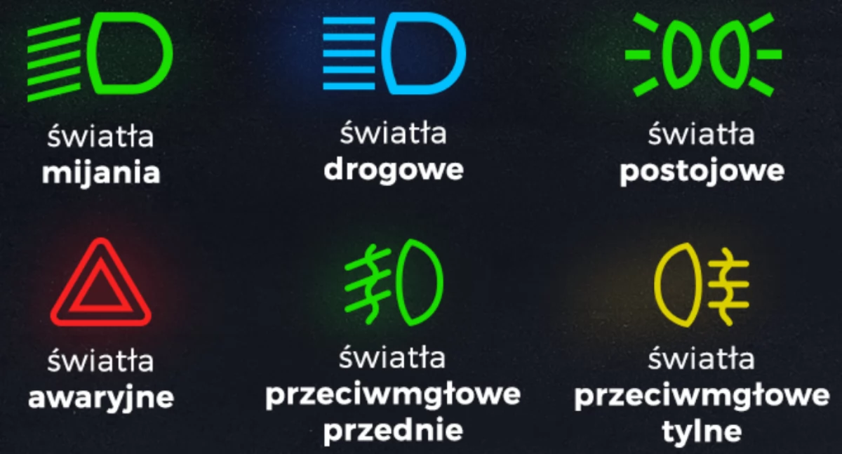 Warto wiedzieć, Dziś znów Płock nadciąga gęsta mgła Kierowcy pamiętajcie światłach przeciwmgielnych Wiecie kiedy włączyć - zdjęcie, fotografia
