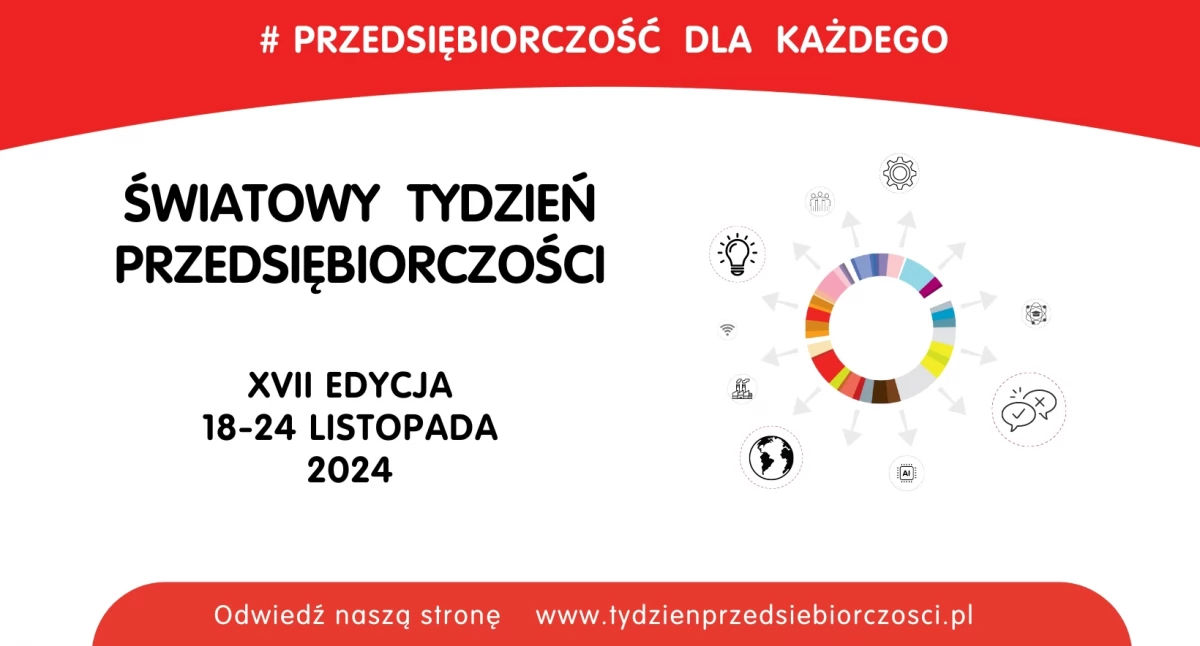17. edycja Światowego Tygodnia Przedsiębiorczości