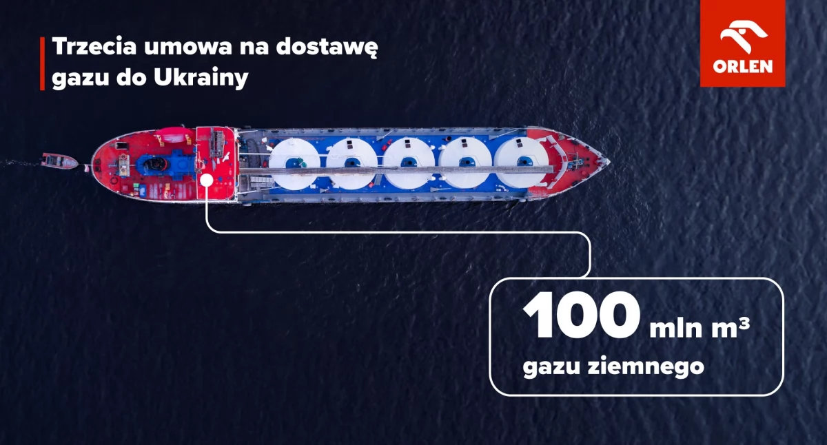 Orlen, ORLEN Naftogaz wzmacniają współpracę dostawach Ukrainy - zdjęcie, fotografia