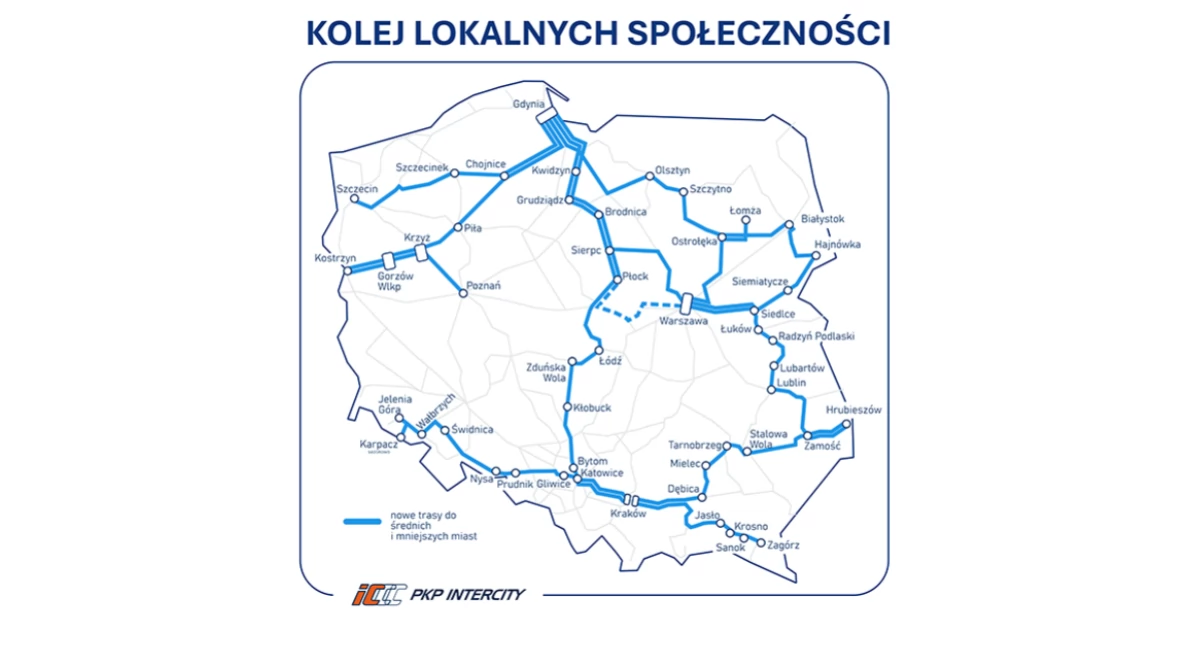 Transport, Pociągi Intercity małych średnich miastach Płocku Sierpcu Gostyninie - zdjęcie, fotografia