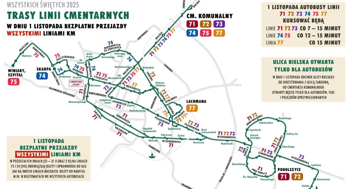 Warto wiedzieć, Parkingi zamknięte ulice bezpłatne przejazdy autobusami Organizacja ruchu Płocku Wszystkich Świętych - zdjęcie, fotografia