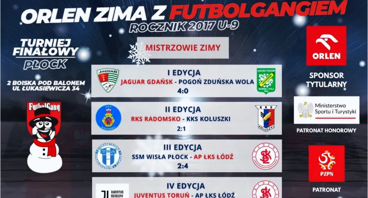 Warto wiedzieć, Wielki Finał ORLEN FUTBOLGANGIEM wygra turniej - zdjęcie, fotografia