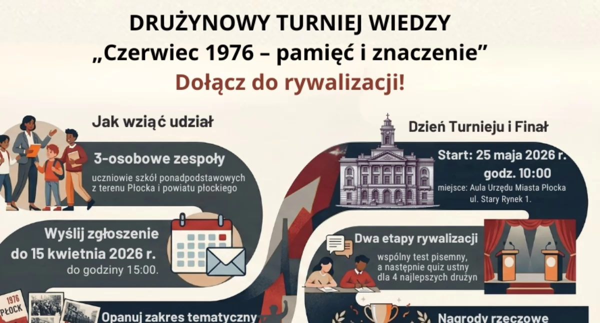 Warto wiedzieć, „Czerwiec pamięć znaczenie” Drużynowy Turniej Wiedzy uczniów szkół ponadpodstawowych Płocka powiatu płockiego - zdjęcie, fotografia
