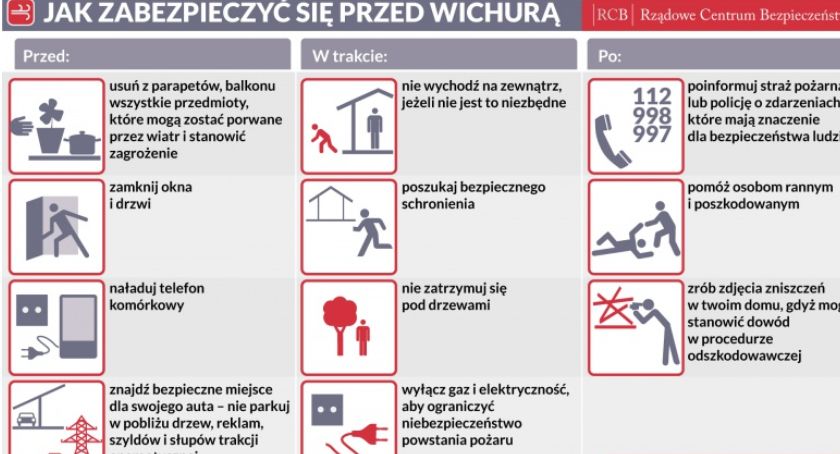 Kolejny dzień z wiatrem. Zachowajcie ostrożność