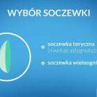 wybor soczewski