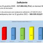 zdjęcie nr 14