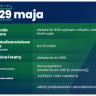 Fotka nr 1 z 5