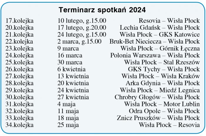 Terminarz meczów klubu Wisła Płock w roku 2024